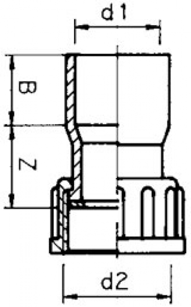 PVC Kupplung